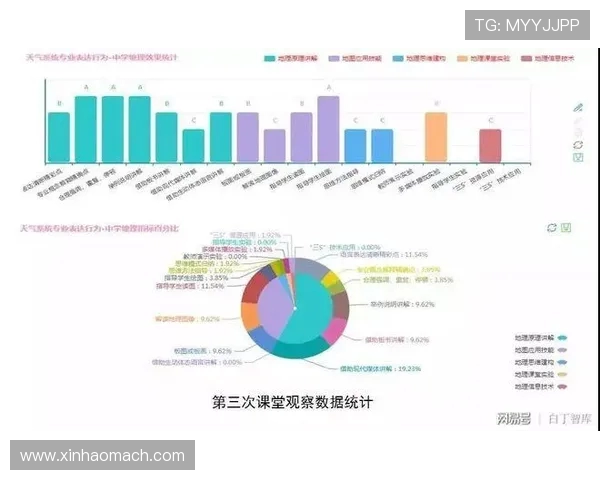 武汉排球队比赛经验分析与数据洞察探讨