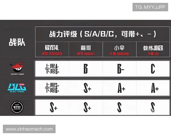 深入分析BLG战队的节奏打法与战术布局解析