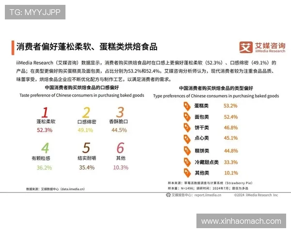 深入解读BLG战队技术表现的数据分析与趋势洞察