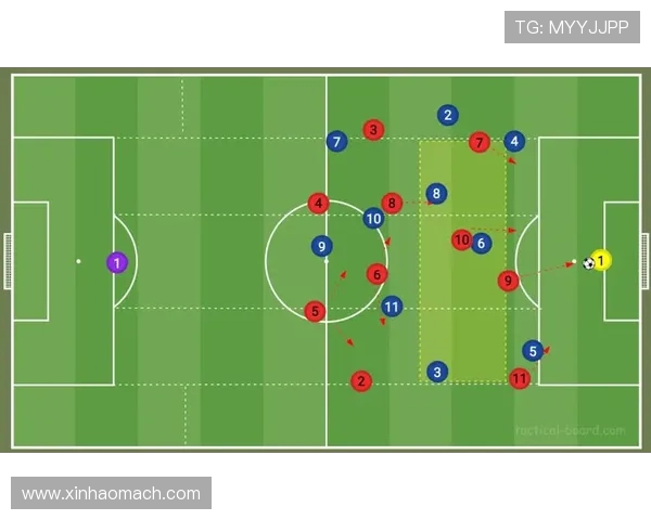 西安足球队区域防守分析及其在比赛中的成效与不足之处探讨 西安足球队区域防守分析及其在比赛中的成效与不足之处探讨