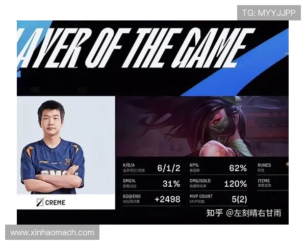 LNG战队在英雄联盟耐力排名中创下新高引发关注与热议